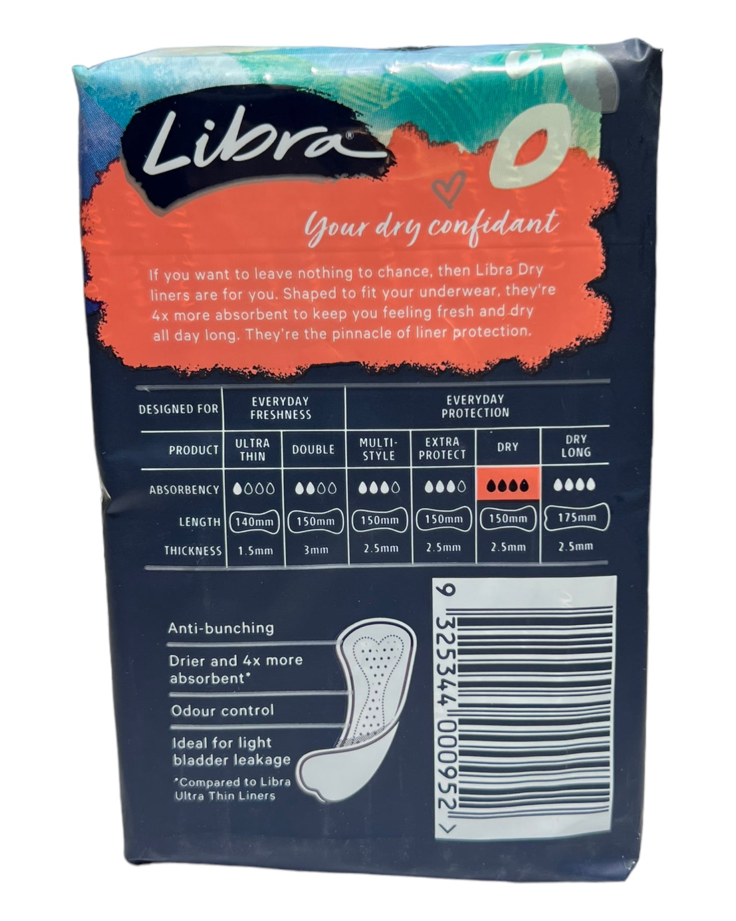 LIBRA Dry Everyday Protection Liners -28 Pack